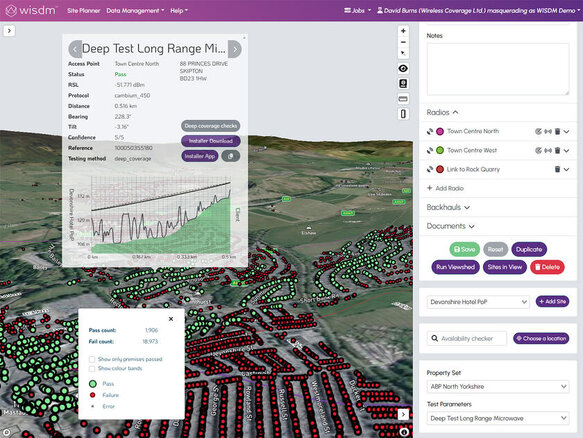 WISDM showing address coverage
